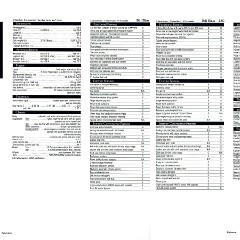 1991 Lincoln Mark VII_Page_11