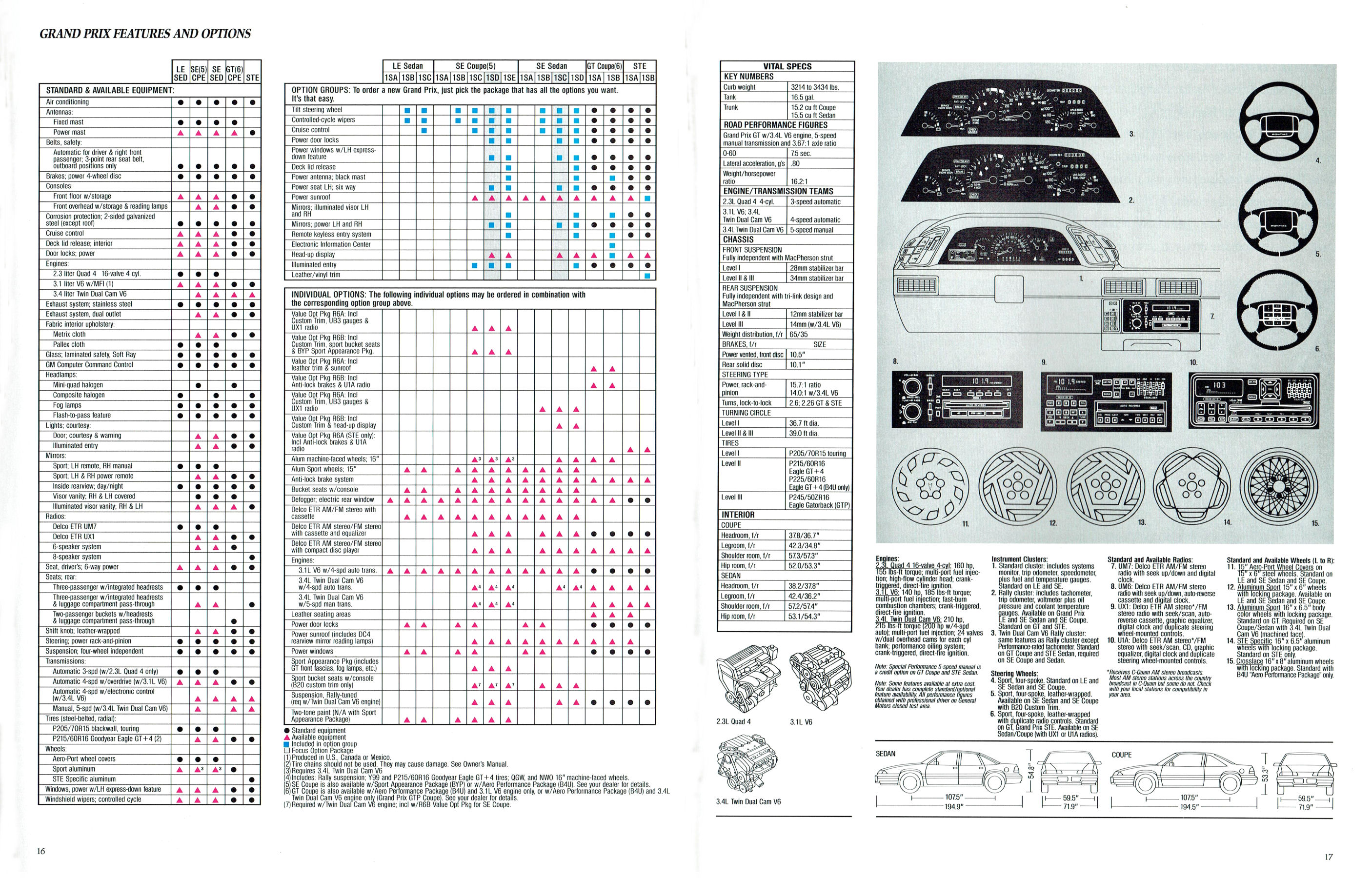 1991 Pontiac Full Line Prestige_Page_10