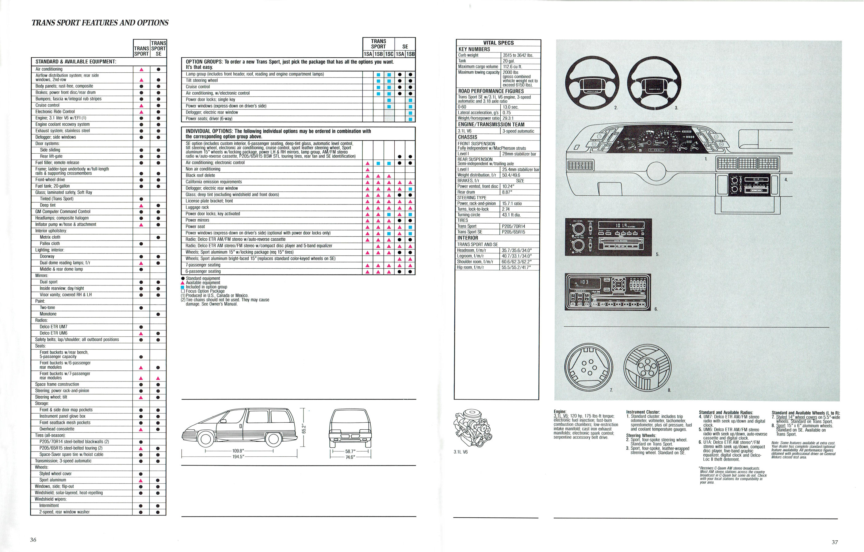 1991 Pontiac Full Line Prestige_Page_20