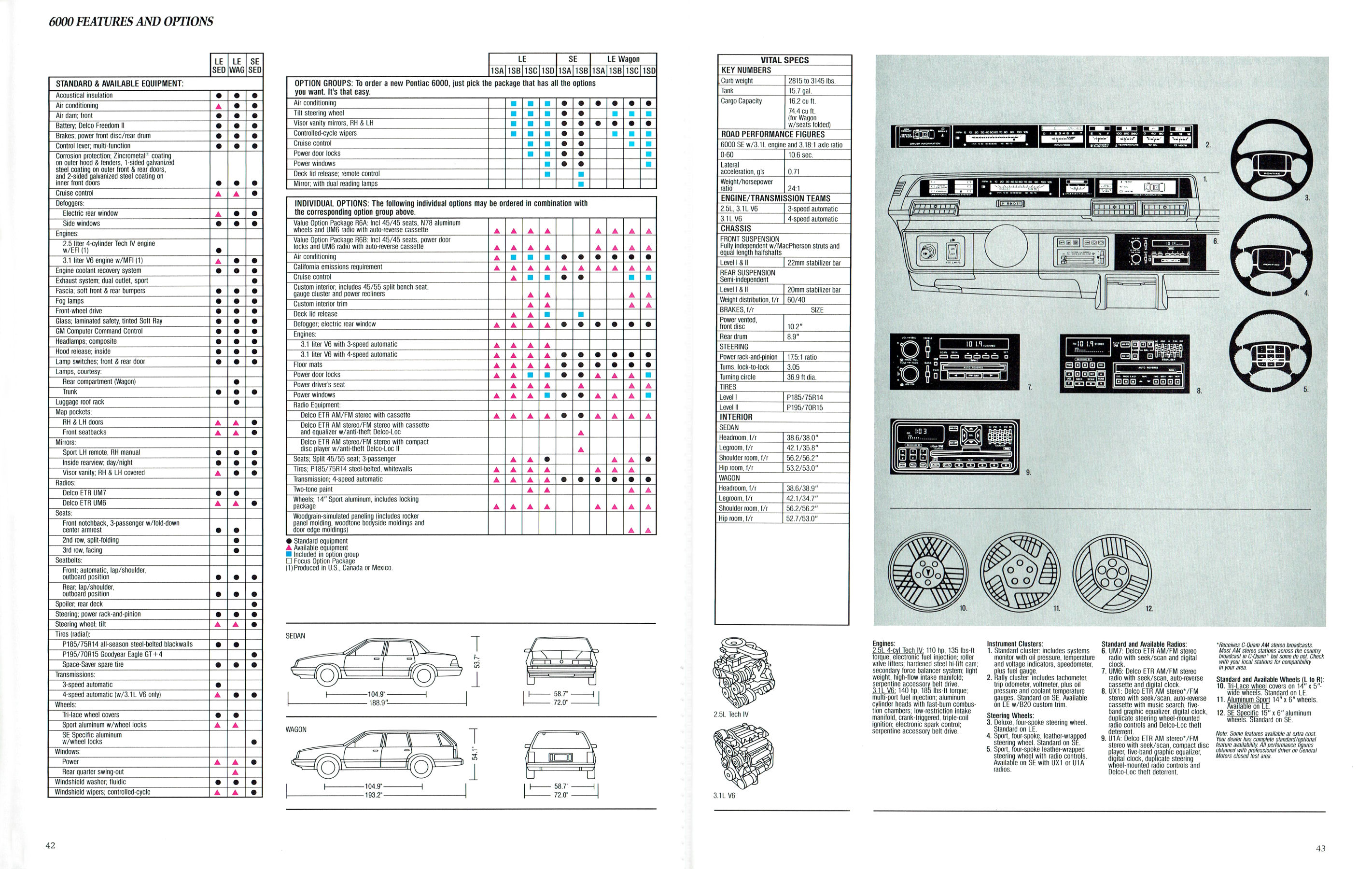 1991 Pontiac Full Line Prestige_Page_23