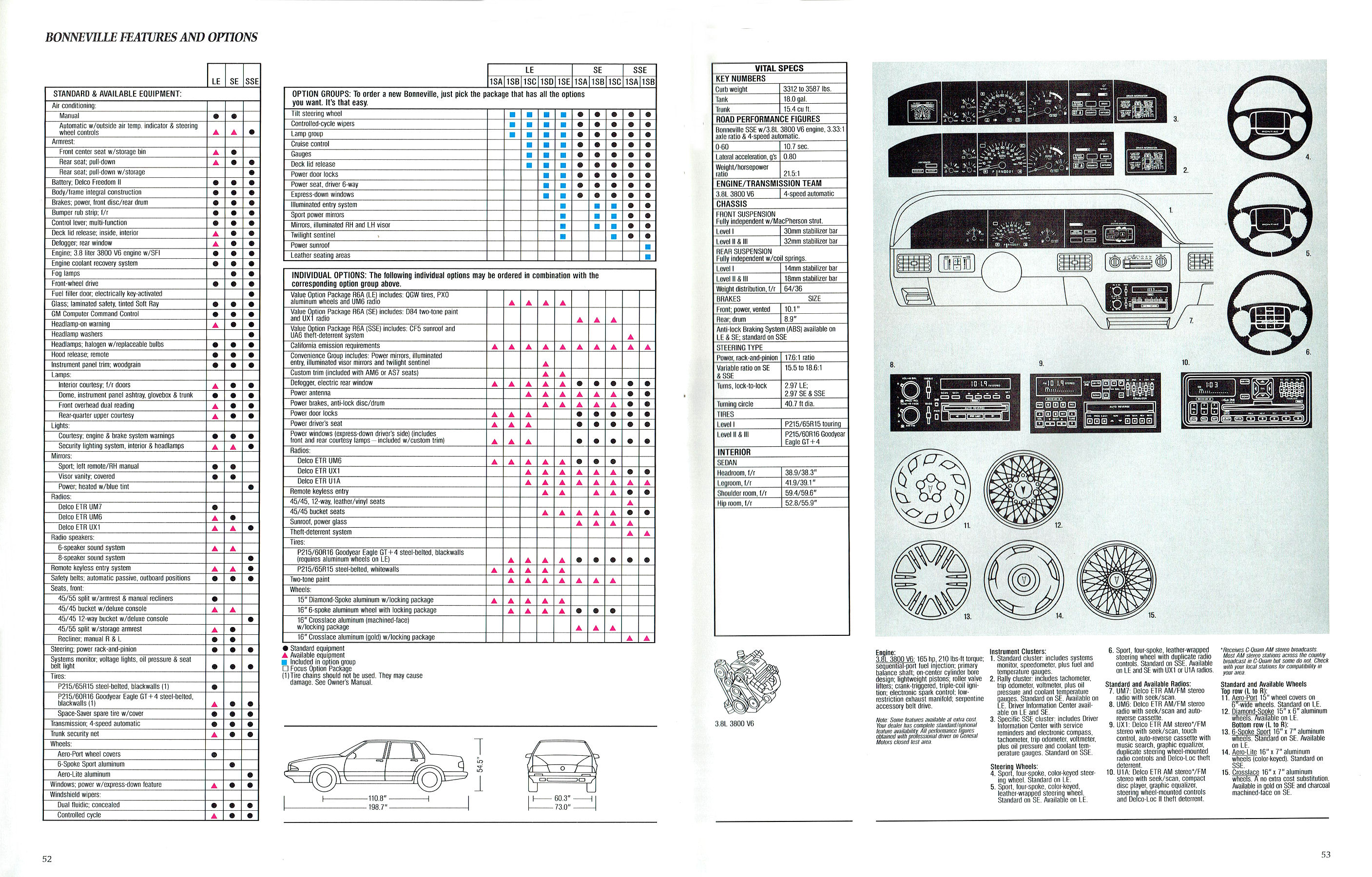 1991 Pontiac Full Line Prestige_Page_28