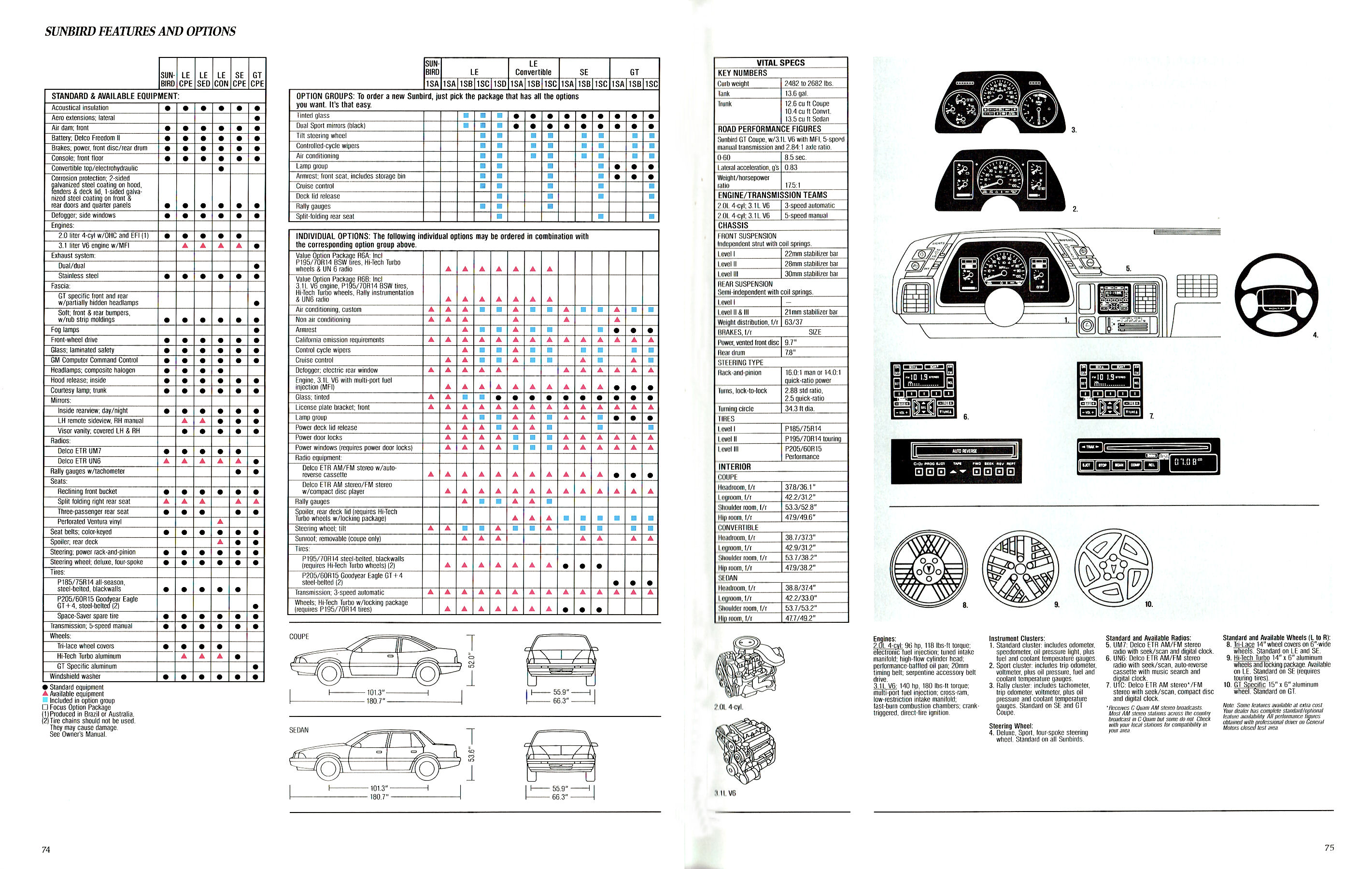 1991 Pontiac Full Line Prestige_Page_39