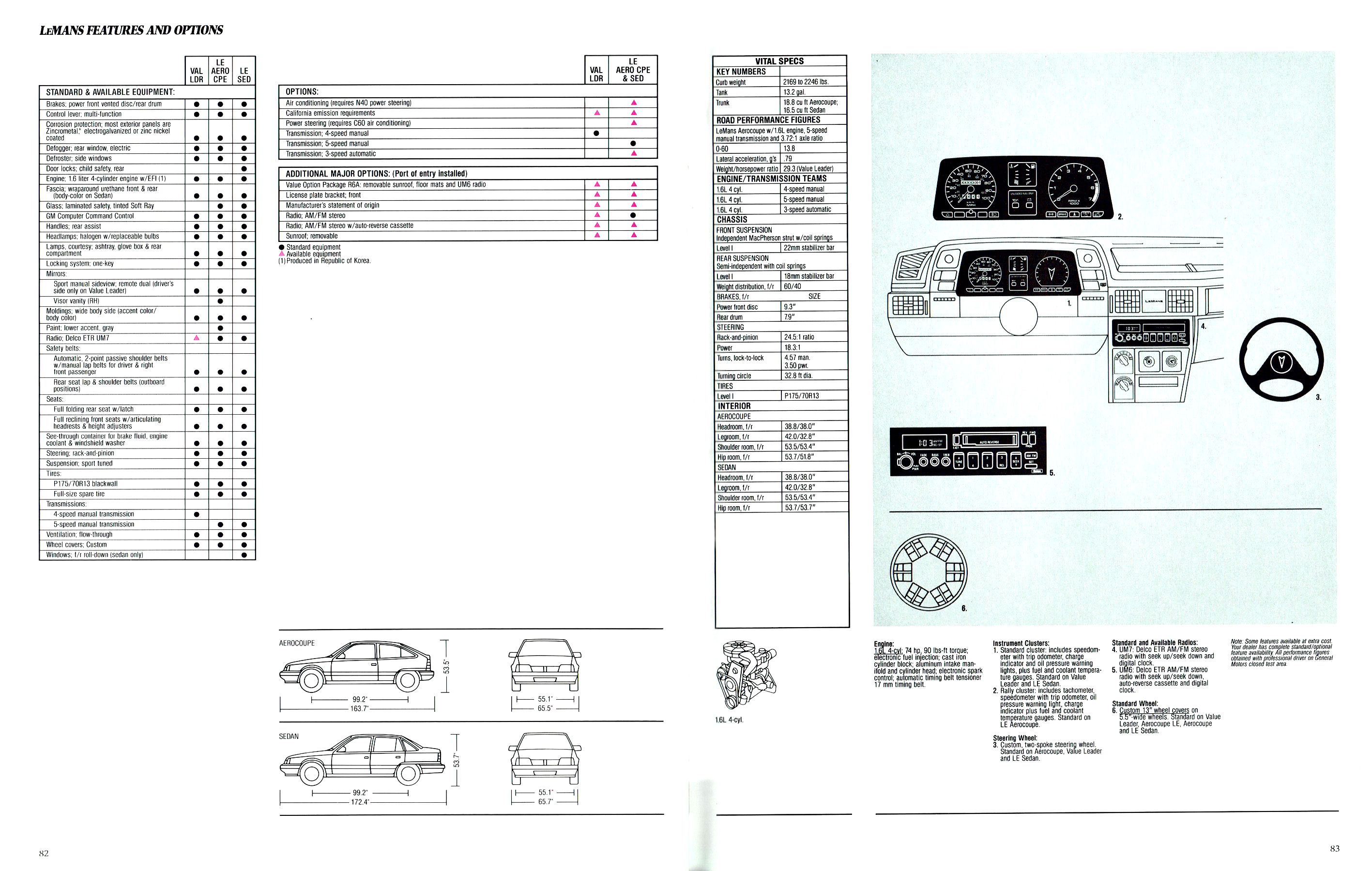 1991 Pontiac Full Line Prestige_Page_43