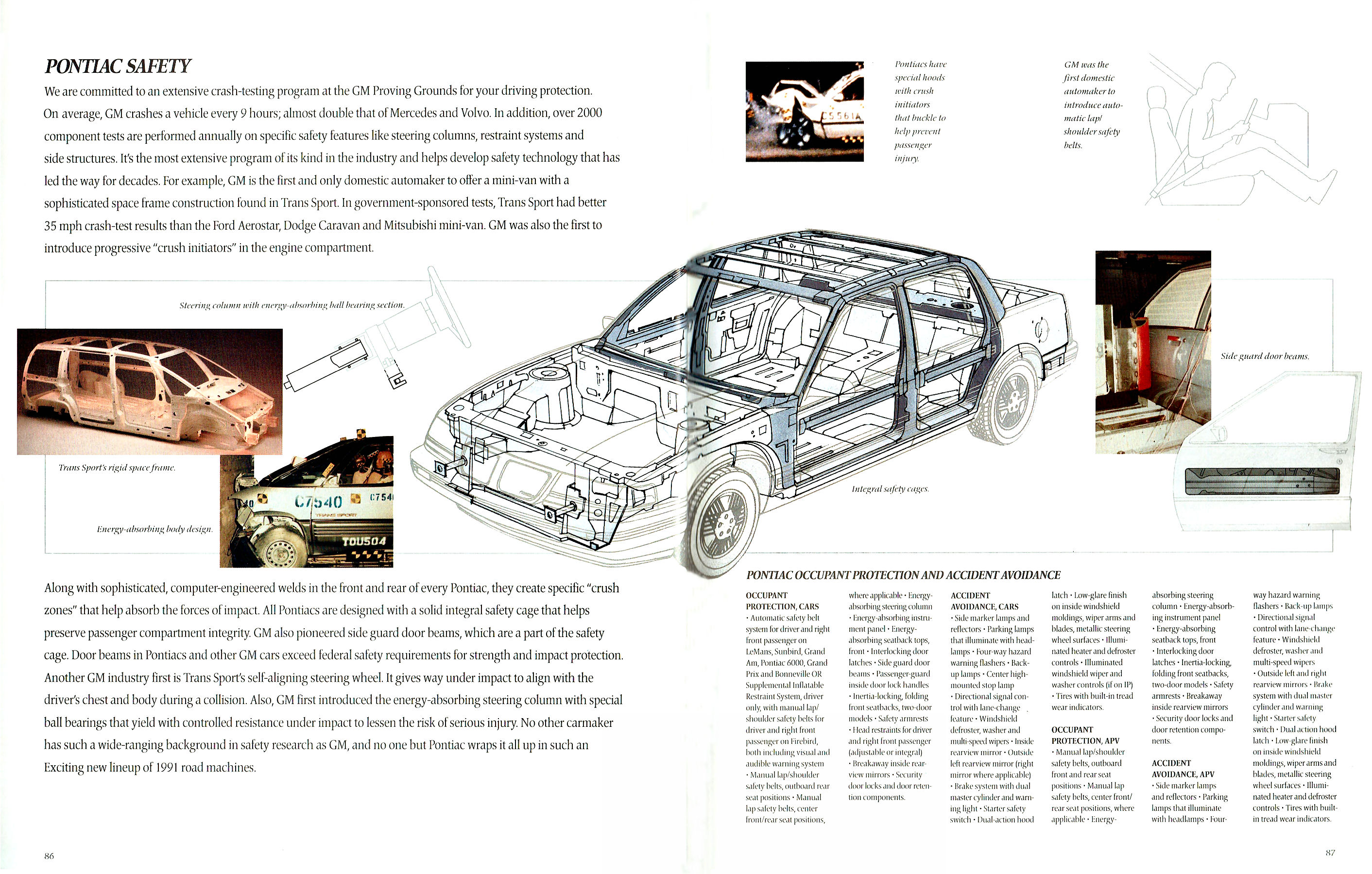 1991 Pontiac Full Line Prestige_Page_45