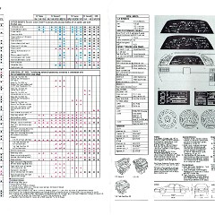 1991 Pontiac Full Line Prestige_Page_10