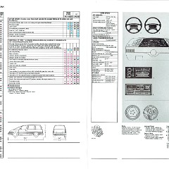 1991 Pontiac Full Line Prestige_Page_20