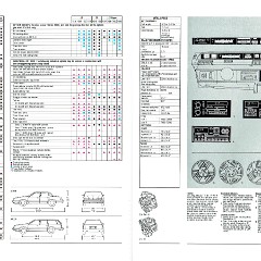 1991 Pontiac Full Line Prestige_Page_23