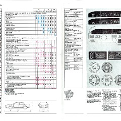 1991 Pontiac Full Line Prestige_Page_28