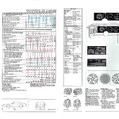 1991 Pontiac Full Line Prestige_Page_33