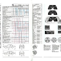 1991 Pontiac Full Line Prestige_Page_39