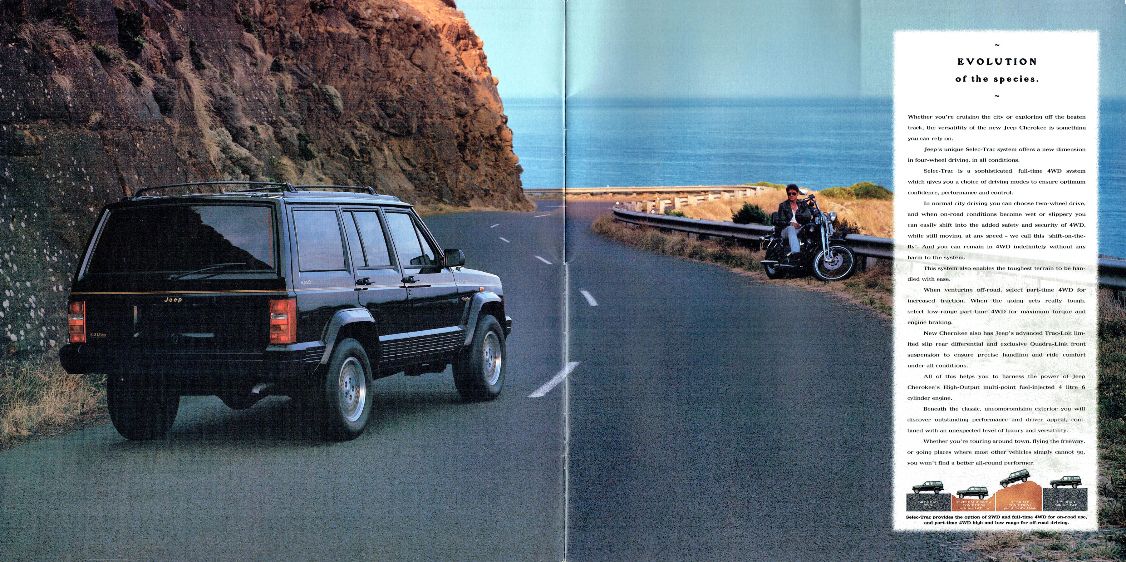 1995 Jeep Cherokee (Aus) (TP).pdf-2024-10-8 13.52.39_Page_03