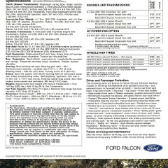 1977 Ford XC Falcon Hardtop (Aus)_Page_4