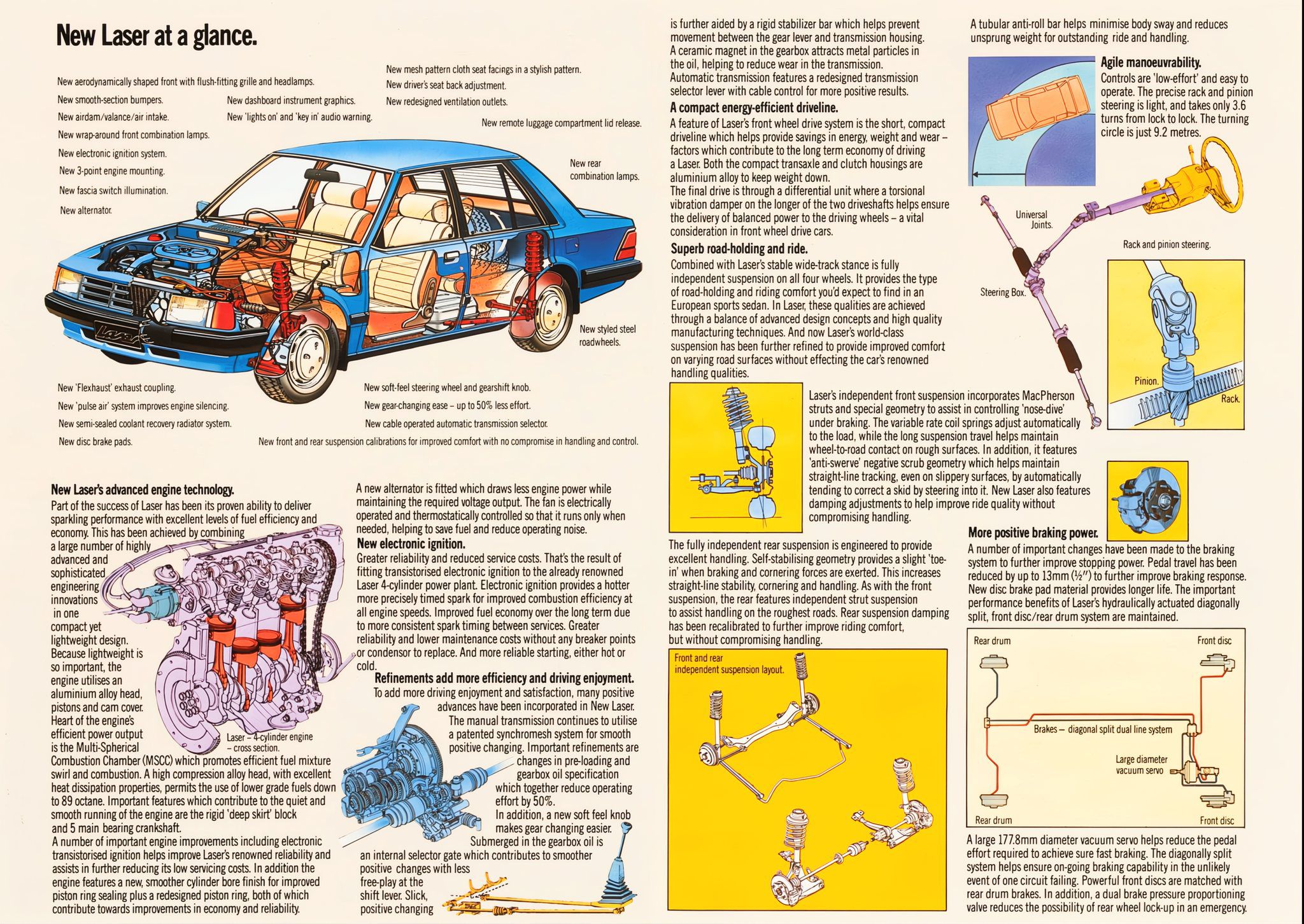 1983 Ford KB Laser Intro (Aus)_Page_4