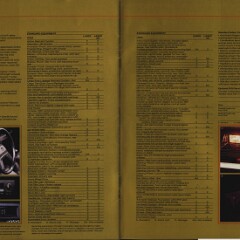 1984 Chrysler Laser Brochure 18-19