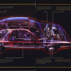 1985 Chrysler Laser Brochure 12-13