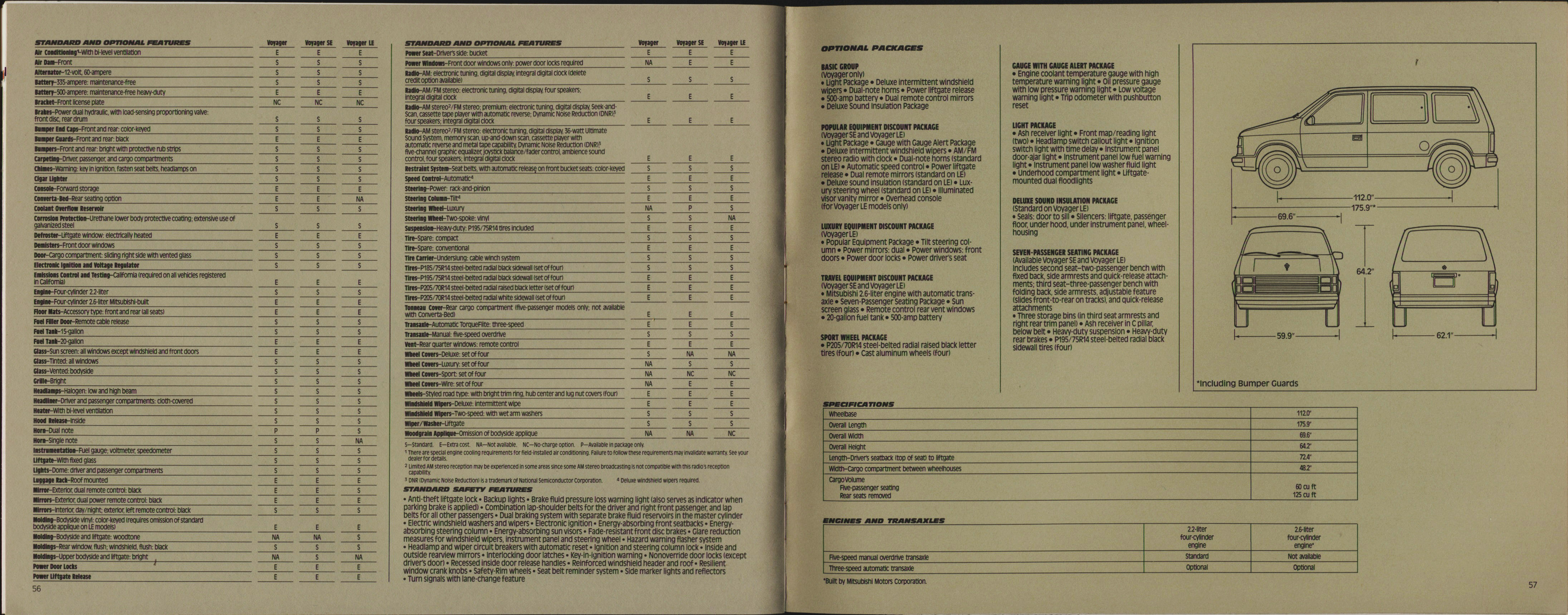 1985 Plymouth Full Prestige Brochure 56-57