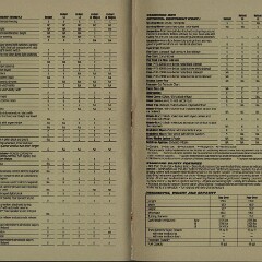 1985 Plymouth Full Prestige Brochure 60-61