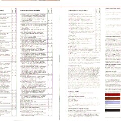 1986 Chrysler Laser Brochure 16-17