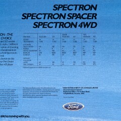1986 Ford Spectron Vans (Aus)_Page_6