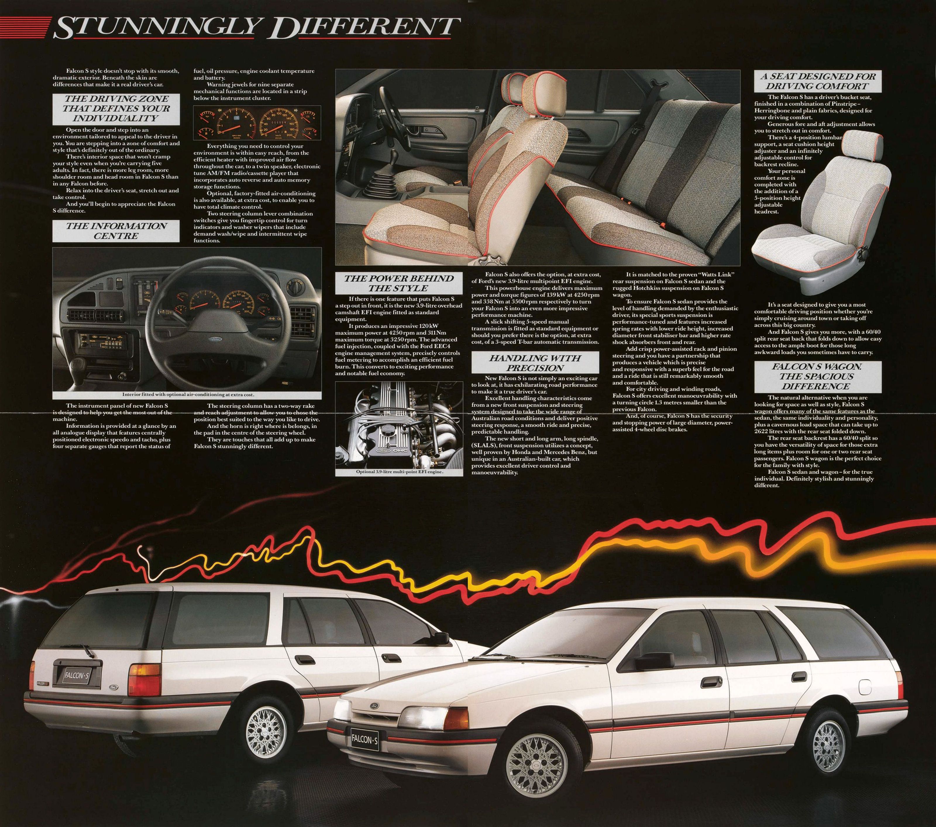 1988 Ford EA Falcon S Foldout (Aus)_Page_2