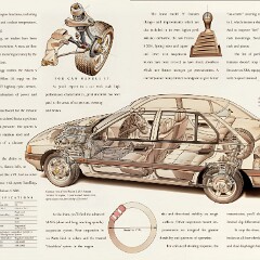 1992 Ford EB  Falcon SXR8 & S - Australia_Page_4