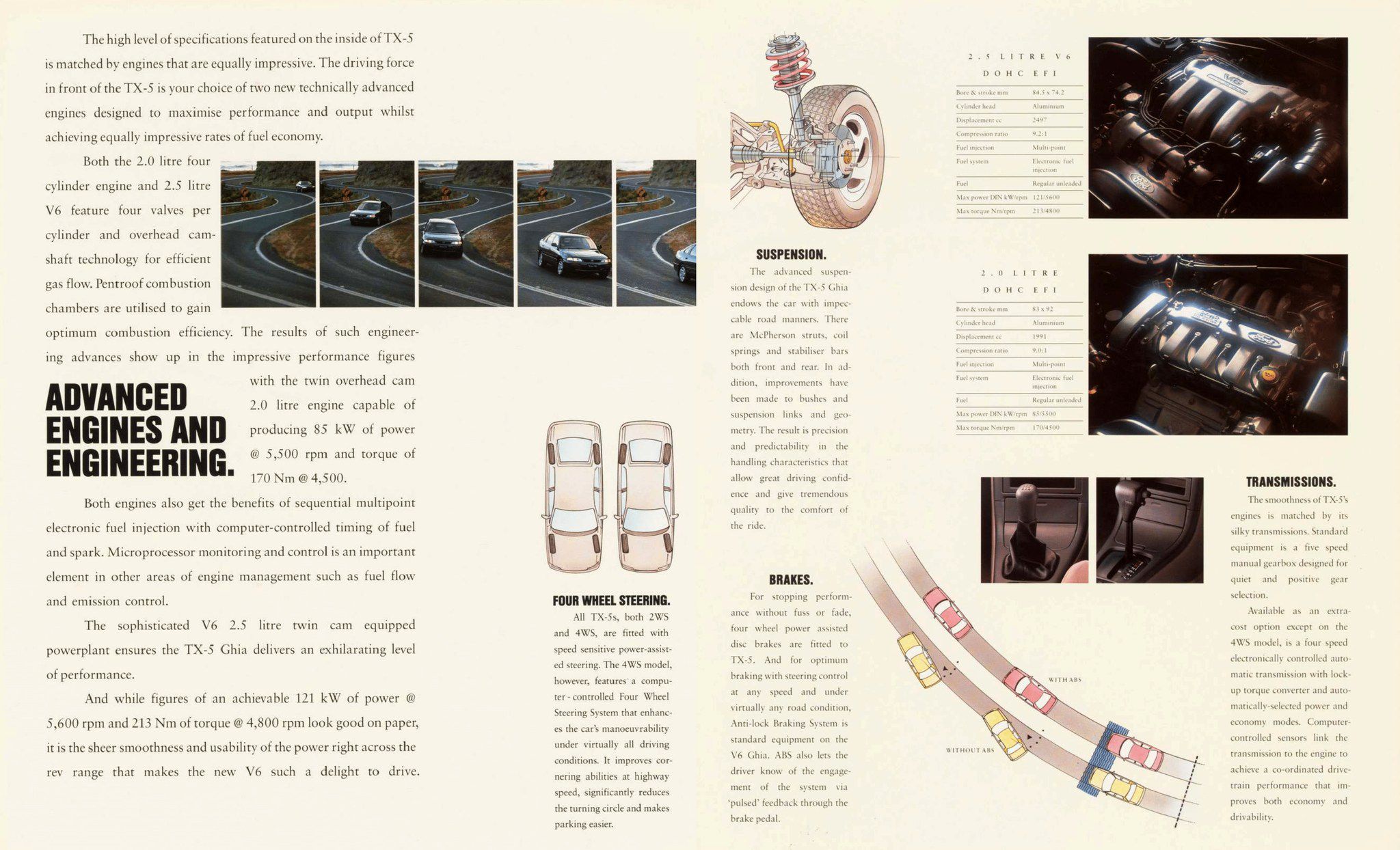 1994 Ford AX Telstar TX-5 Ghia (Aus)_Page_07