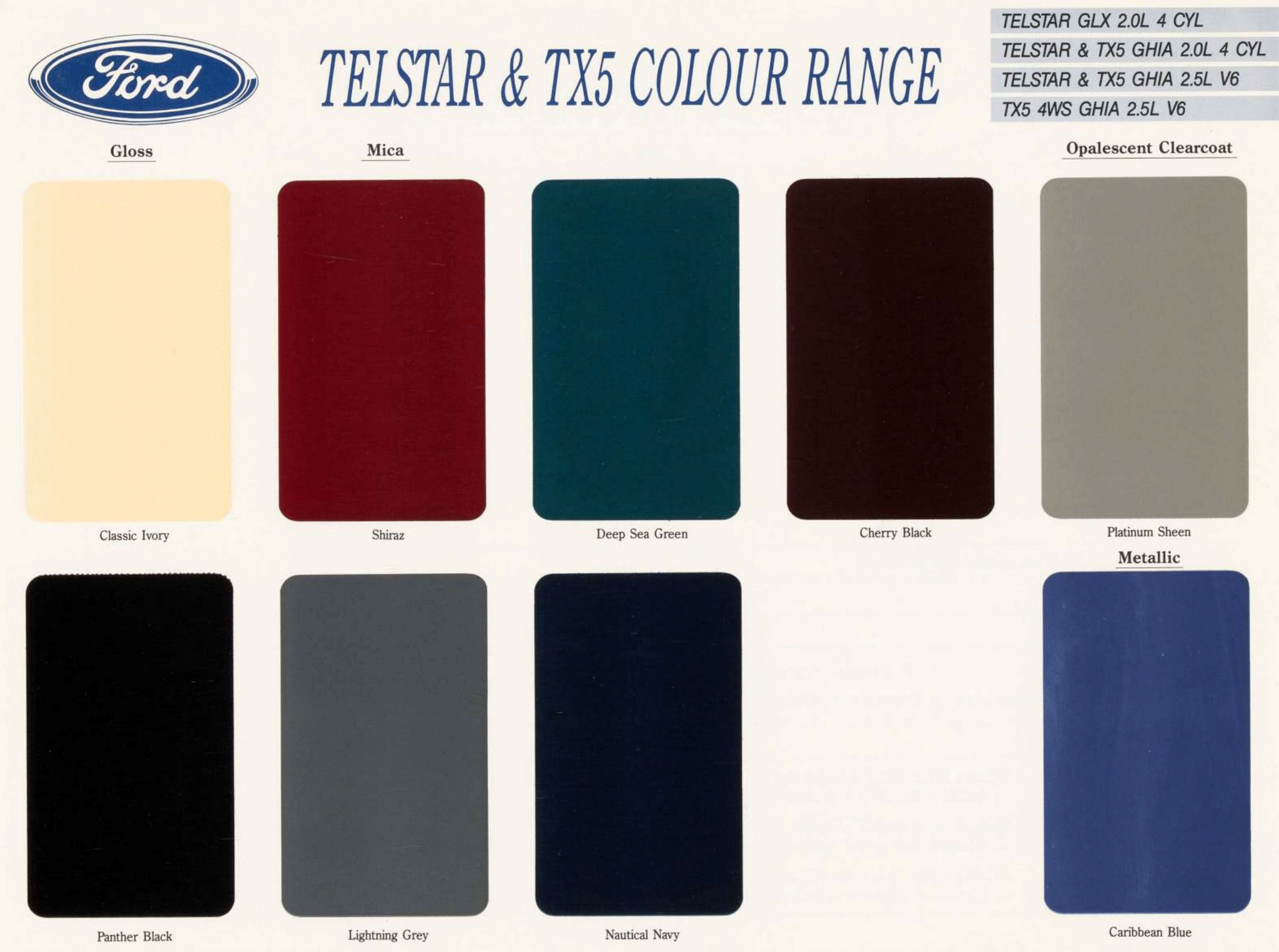 1994 Ford AX Telstar TX-5 Ghia (Aus)_Page_12