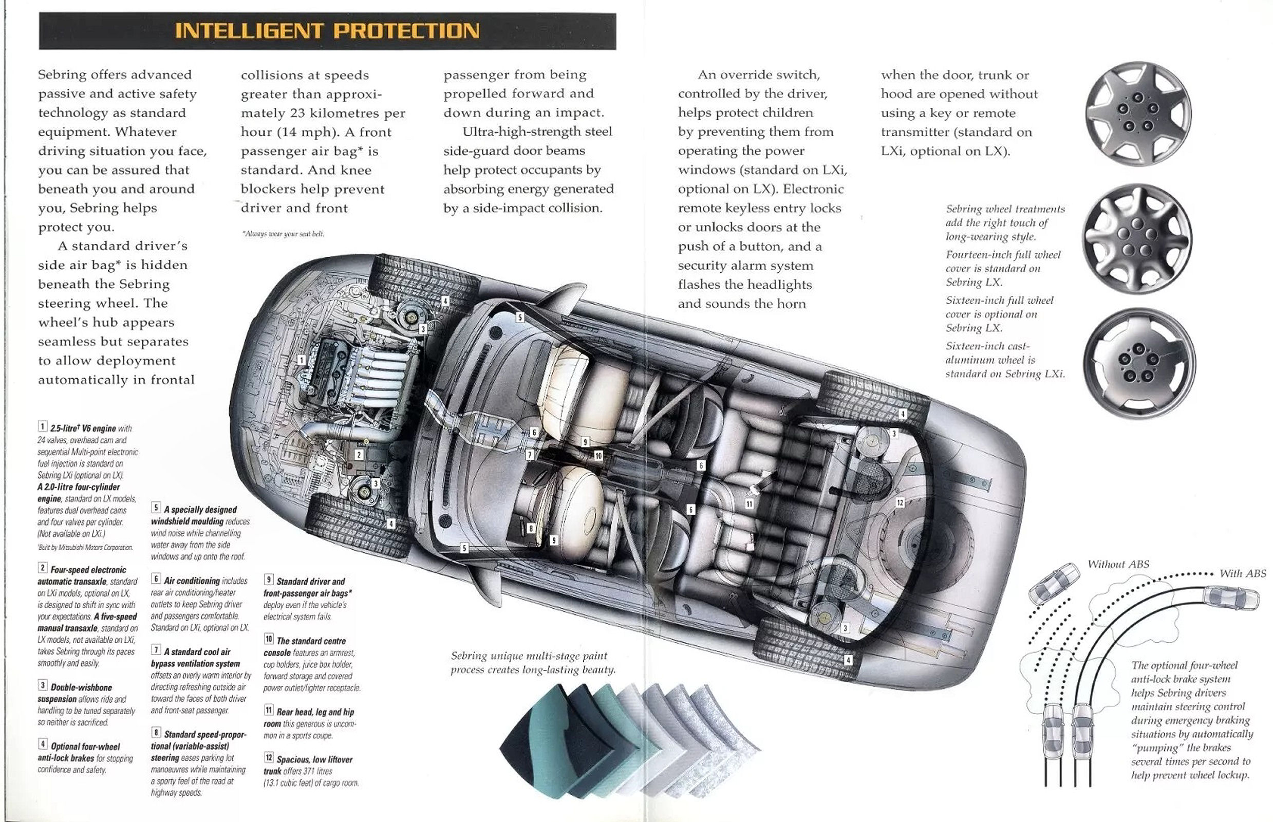 1996 Chrysler Sebring (Cdn)_Page_09
