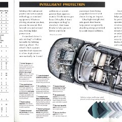 1996 Chrysler Sebring (Cdn)_Page_10
