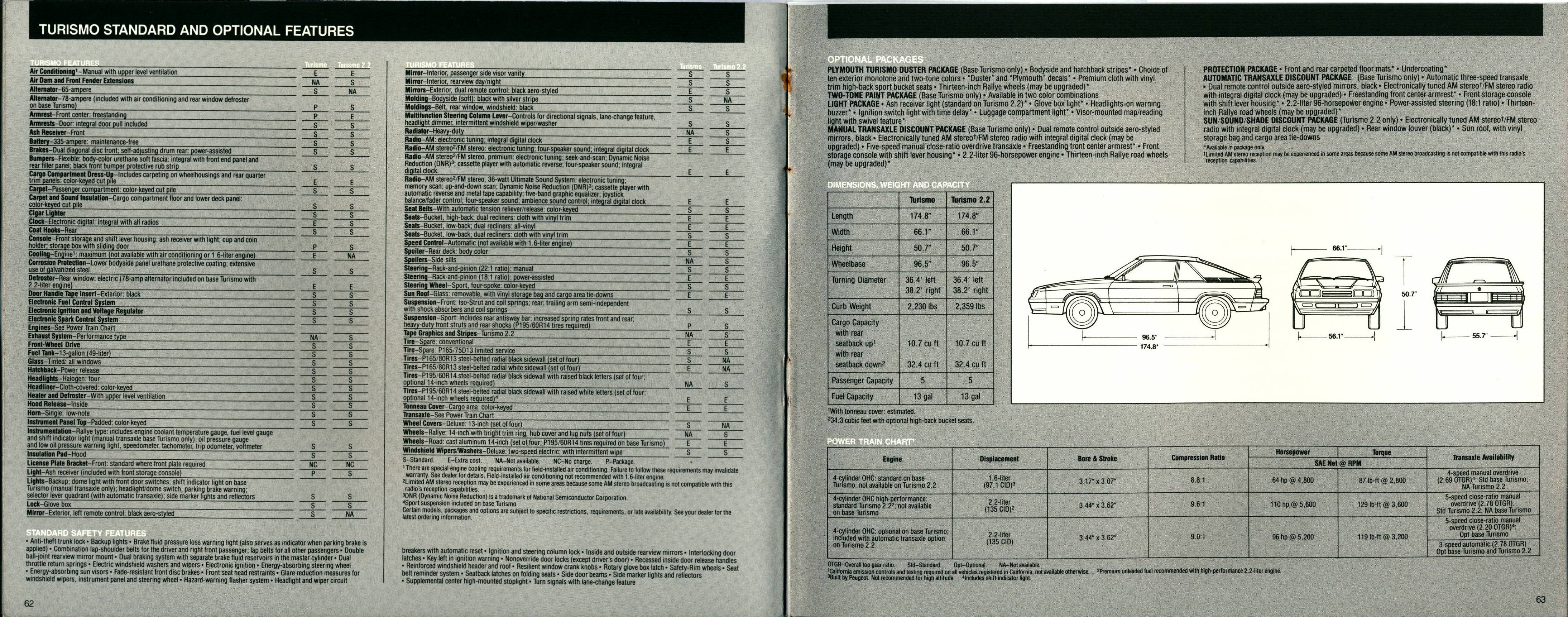 1986 Plymouth Full Line Prestige Brochure 62-63