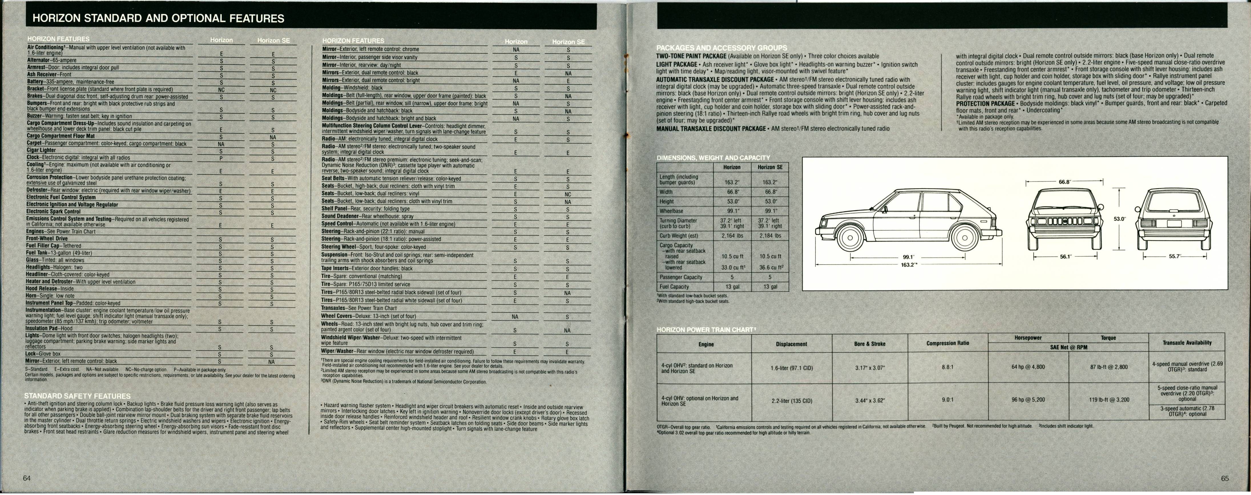 1986 Plymouth Full Line Prestige Brochure 64-65