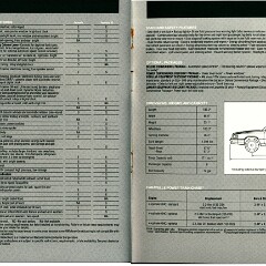 1986 Plymouth Full Line Prestige Brochure 58-59