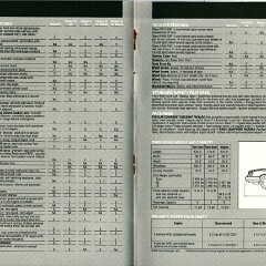 1986 Plymouth Full Line Prestige Brochure 60-61