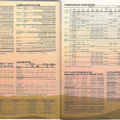 1999 Ford F-Series (Cdn)_Page_07