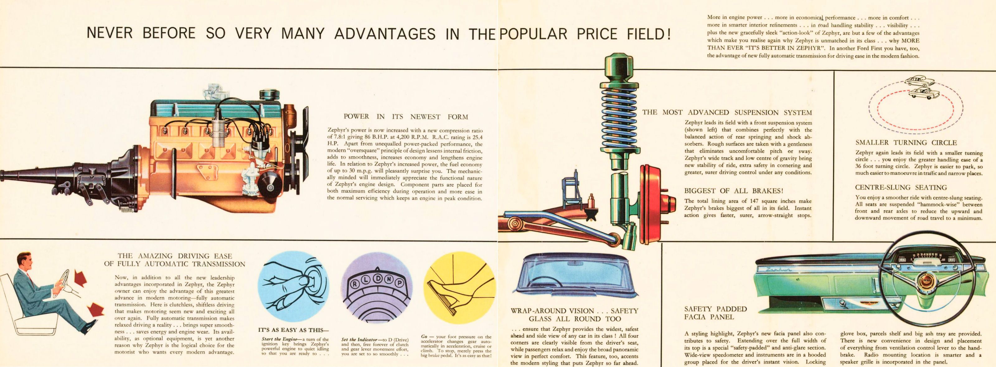 1959 Ford Zephyr (Aus)_Page_4
