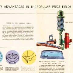 1959 Ford Zephyr (Aus)_Page_4
