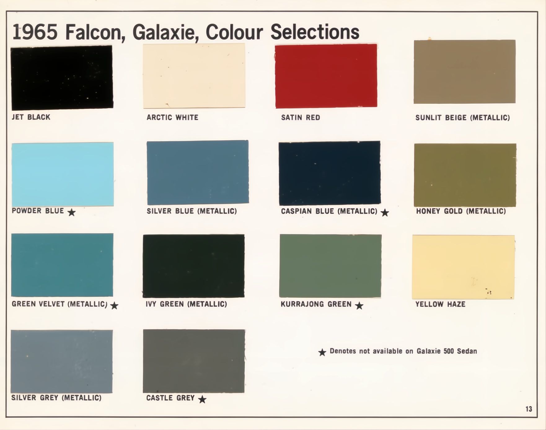 1965 Ford Falcon & Galaxie Preview (Aus)_Page_15