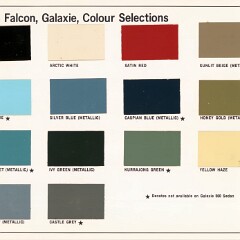 1965 Ford Falcon & Galaxie Preview (Aus)_Page_15
