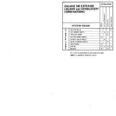 1965 Ford Falcon & Galaxie Preview (Aus)_Page_16