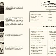 1966 Ford XP Fairmont Features (Aus)_Page_4