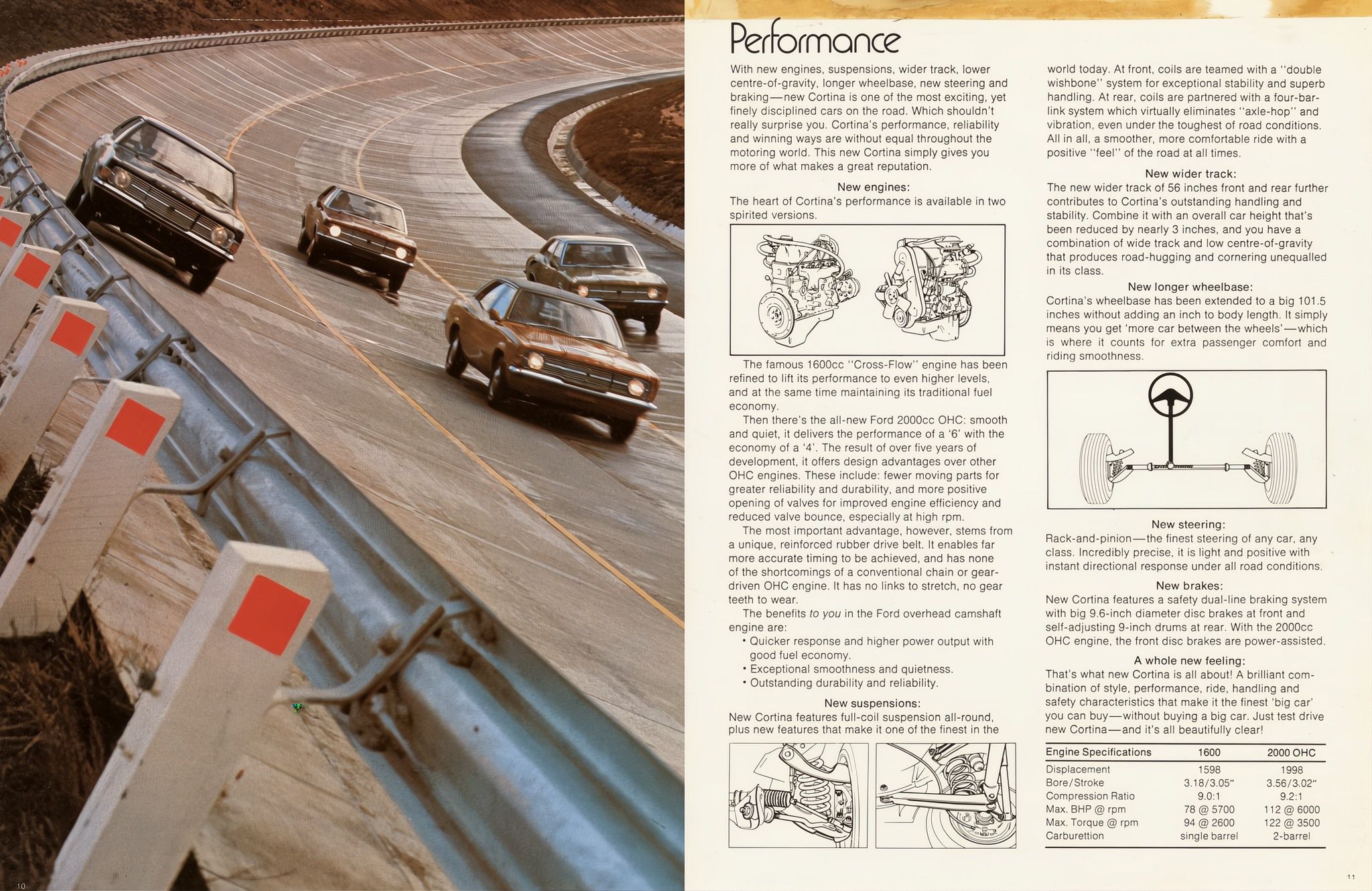 1971 Ford TC Cortina (Aus)._Page_6