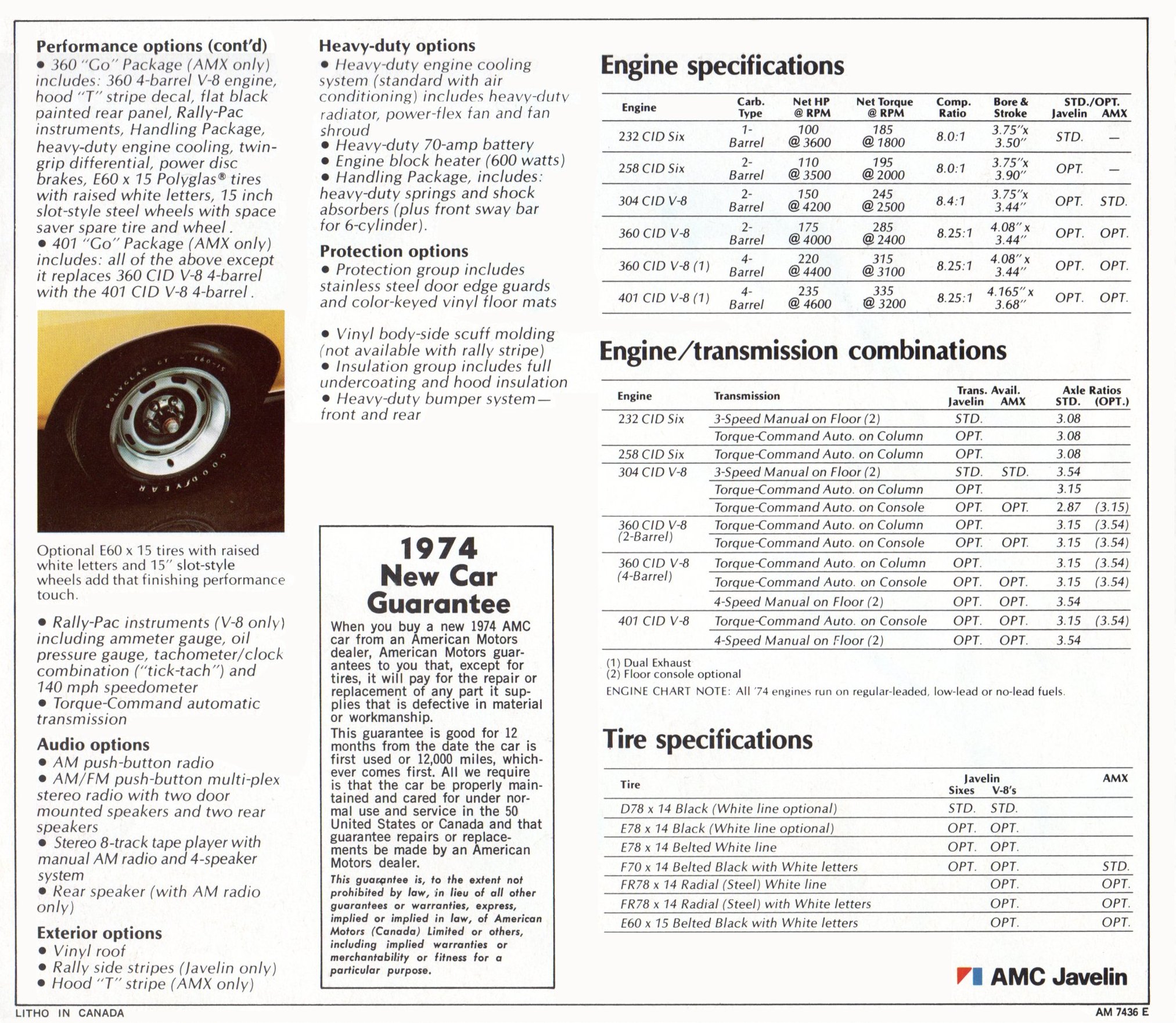 1974 AMC Javelin AMX 06