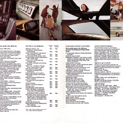 1974 Ford ZG Fairlane (Aus)_Page_8