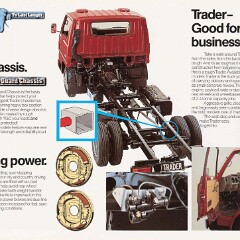 1981 Ford Trader (Aus)_Page_4