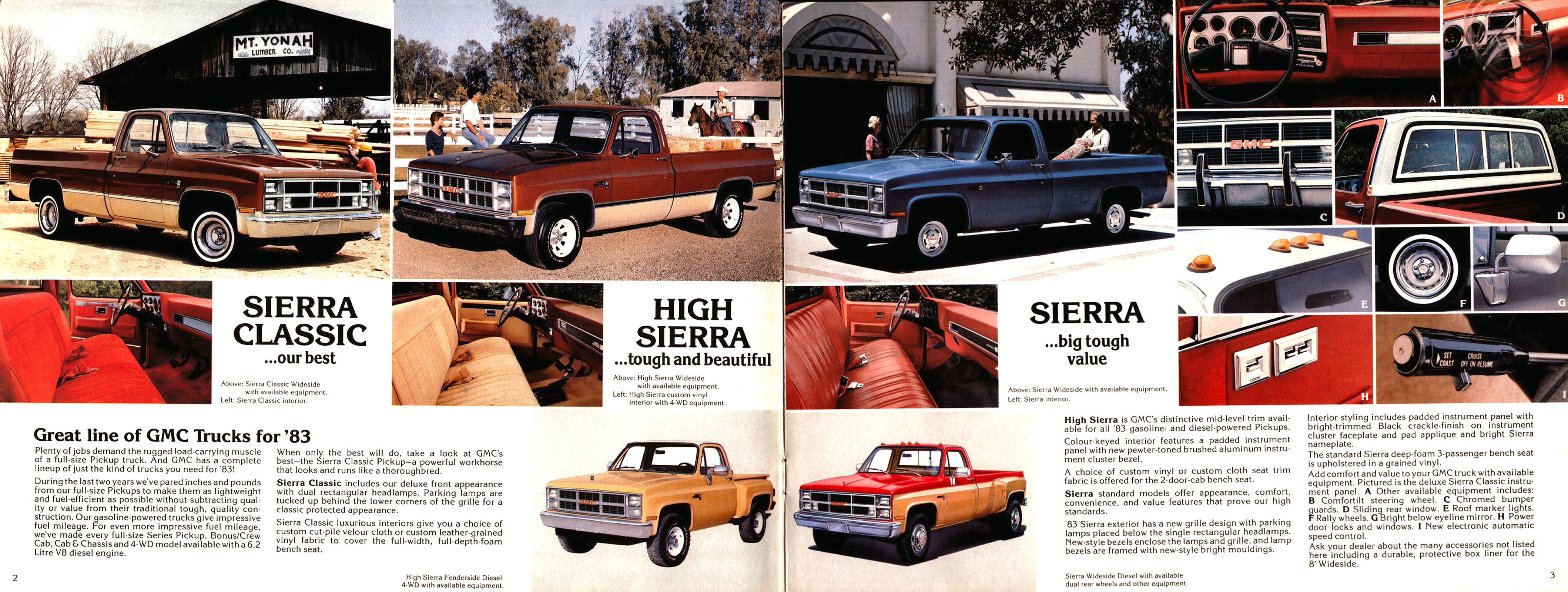 1983 GMC Pickups (Cdn)_Page_2
