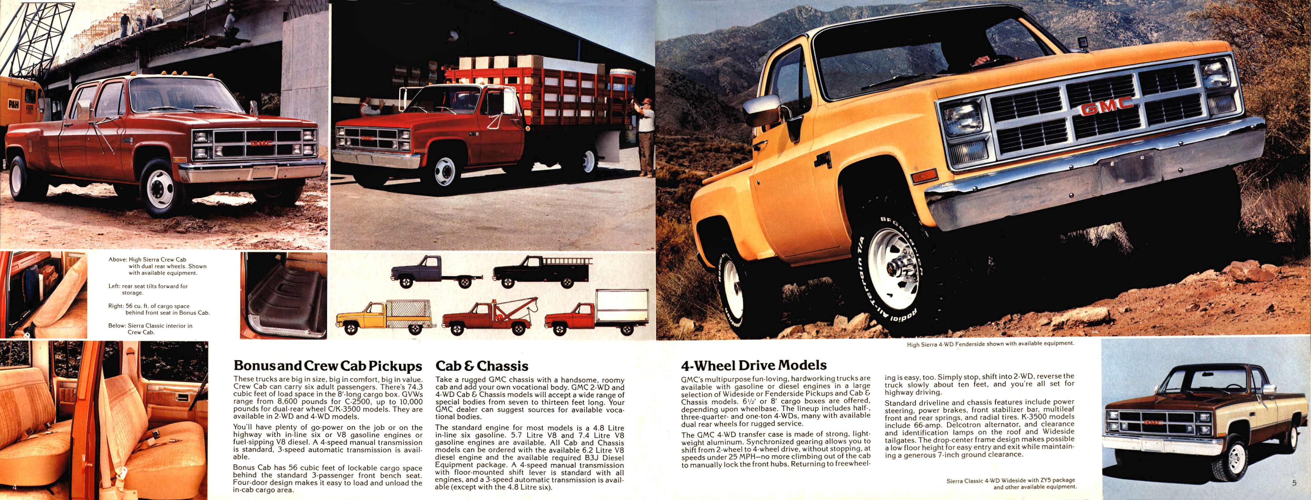 1983 GMC Pickups (Cdn)_Page_3