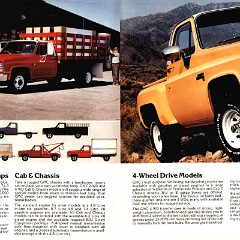 1983 GMC Pickups (Cdn)_Page_3