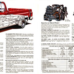 1983 GMC Pickups (Cdn)_Page_4