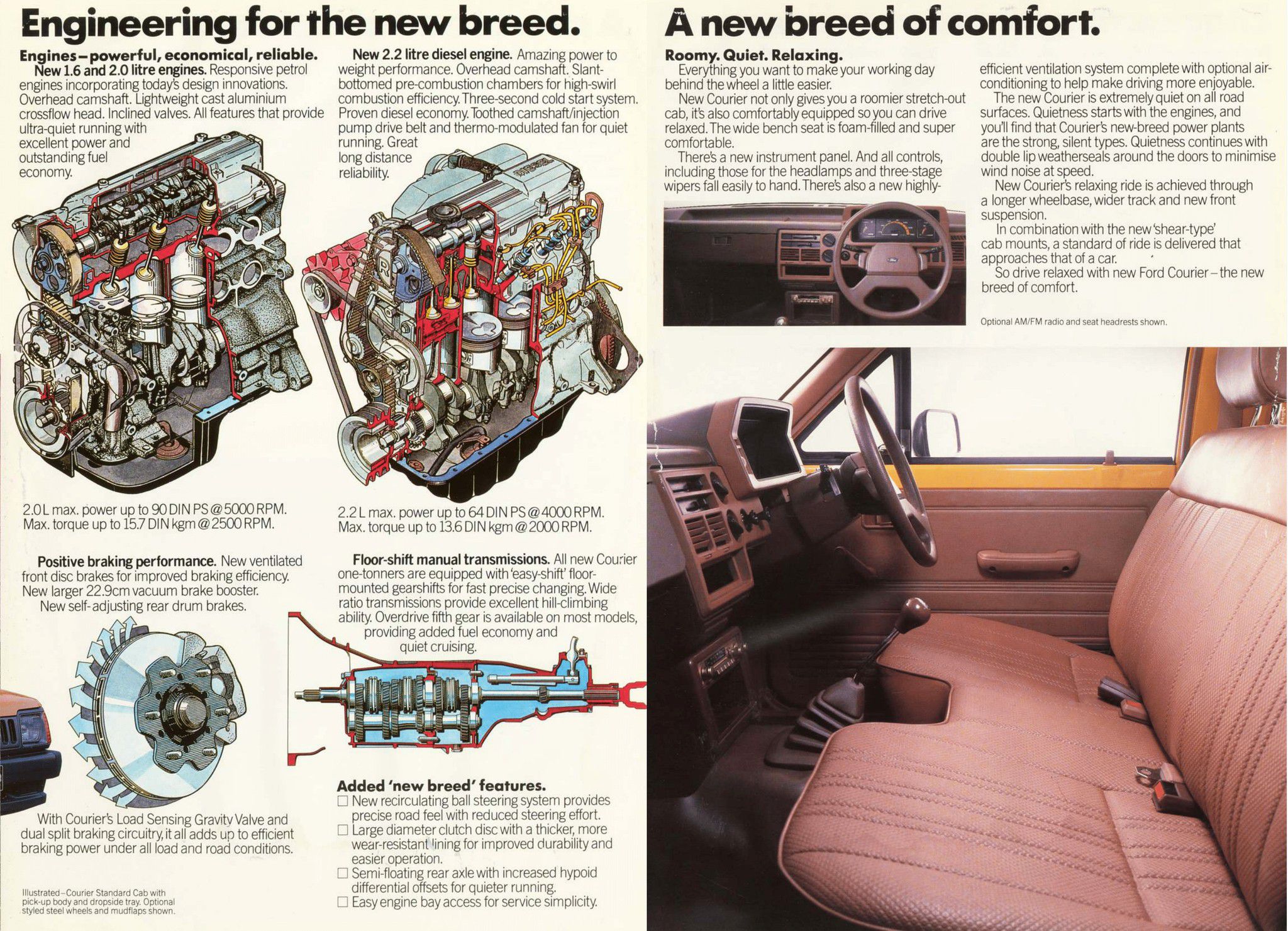1985 Ford Courier (Aus)_Page_4