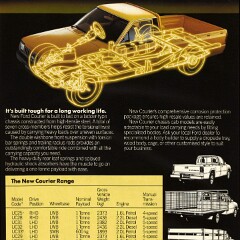 1985 Ford Courier (Aus)_Page_5